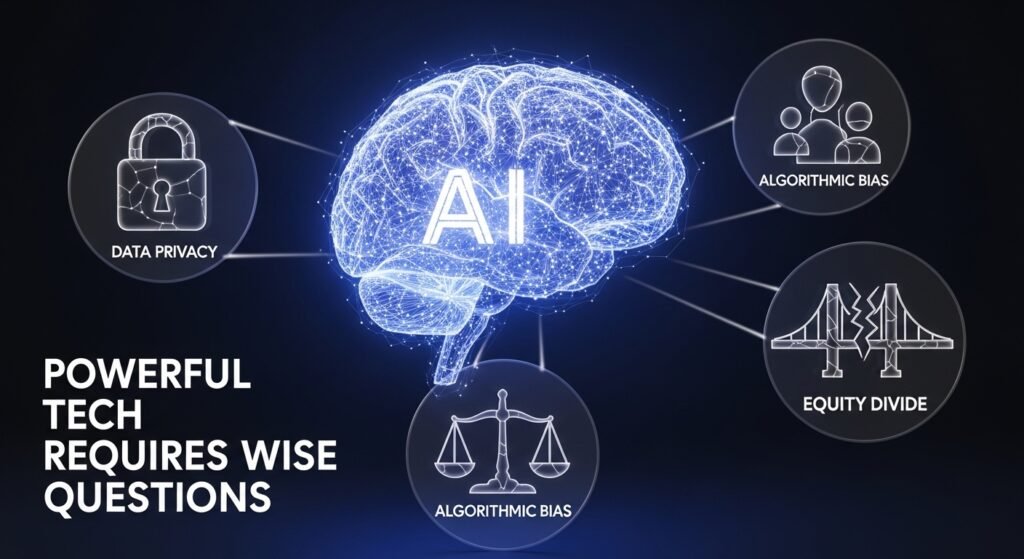 AI Technology in Modern Classrooms 2025