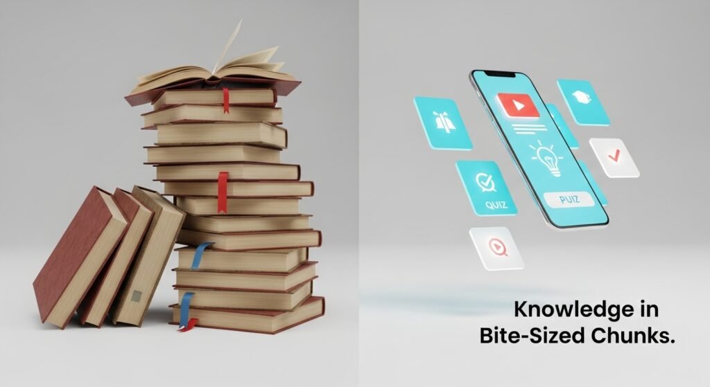 Microlearning Tips to Boost Skills Fast