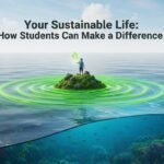 Sustainable Living via Climate Change Education